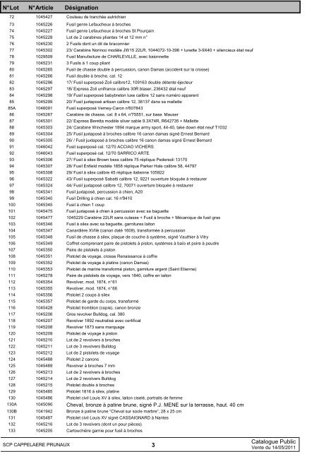 Liste des lots - SCP Cappelaere & Prunaux