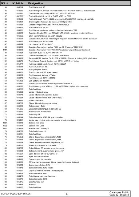 Liste des lots - SCP Cappelaere & Prunaux