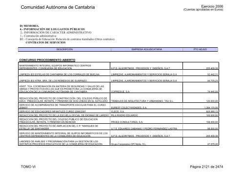 TOMO: VI - Gobierno de Cantabria