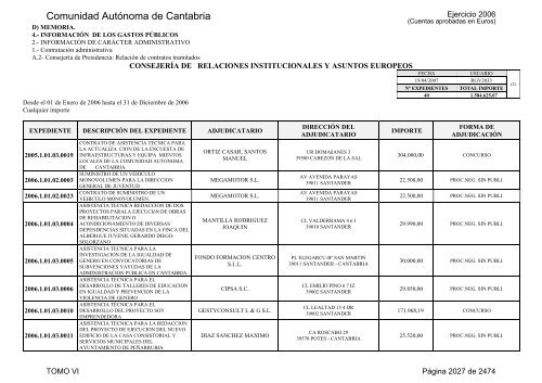 TOMO: VI - Gobierno de Cantabria