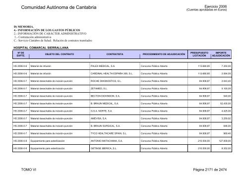 TOMO: VI - Gobierno de Cantabria