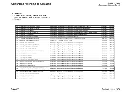 TOMO: VI - Gobierno de Cantabria