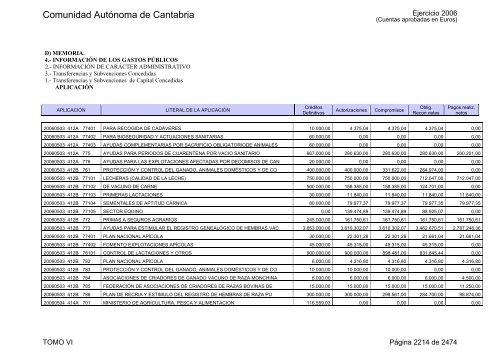 TOMO: VI - Gobierno de Cantabria