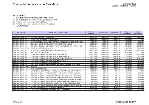 TOMO: VI - Gobierno de Cantabria