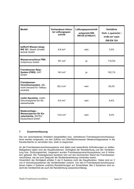 Studie - Unitechnics GmbH Umwelttechnische Systeme