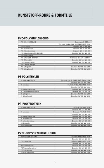 KUNSTSTOFF-ROHRE & FORMTEILE - von Aschenbach