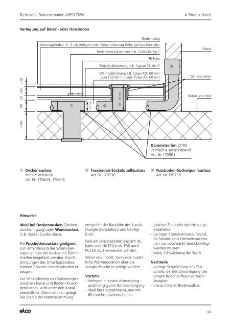 AIRSYSTEM