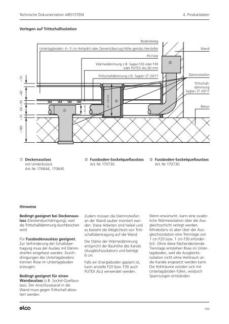 AIRSYSTEM