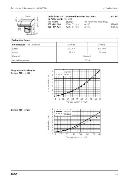 AIRSYSTEM