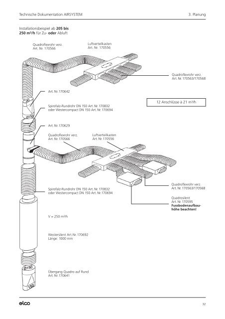 AIRSYSTEM