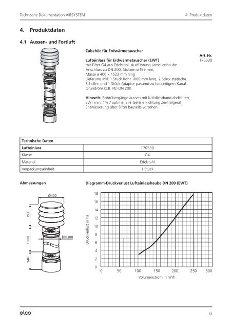 AIRSYSTEM