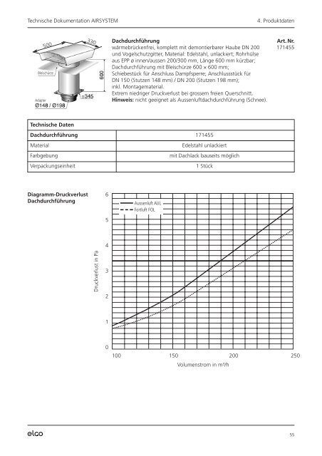 AIRSYSTEM