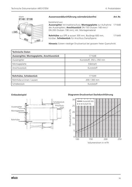 AIRSYSTEM