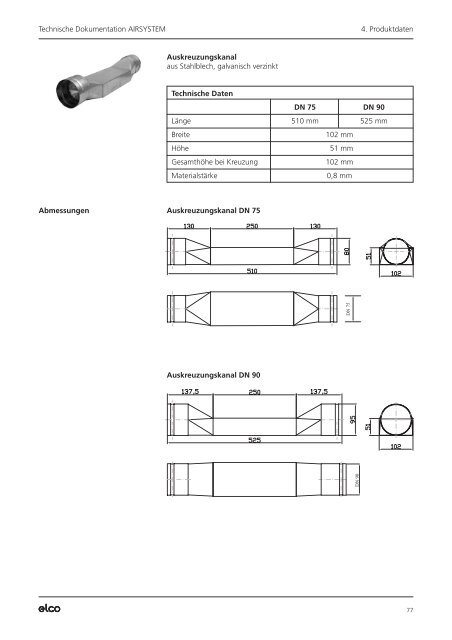 AIRSYSTEM