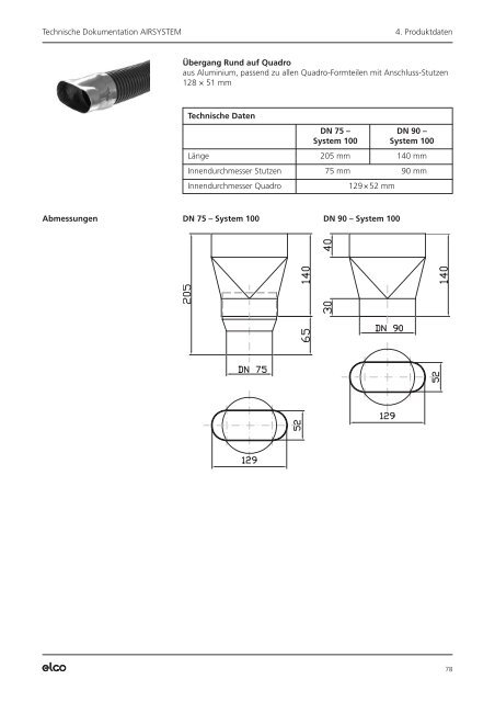 AIRSYSTEM