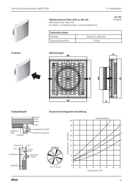 AIRSYSTEM