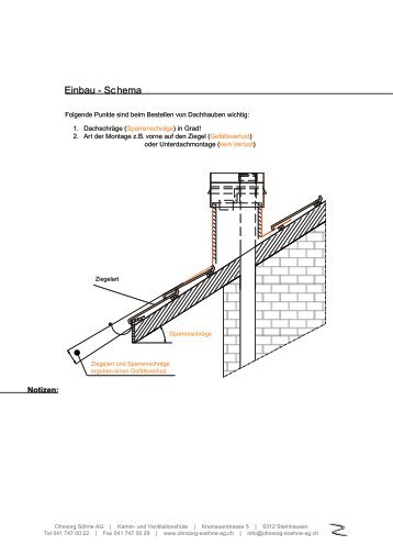 Einbau - Schema - Ohnsorg Söhne AG