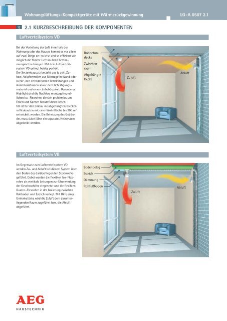 Technische Information für Lüftungstechnik - AEG Haustechnik