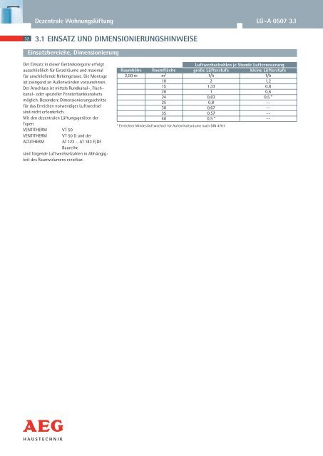 Technische Information für Lüftungstechnik - AEG Haustechnik