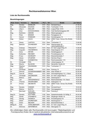 Rechtsanwaltskammer Wien