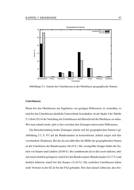 Eigennamen in Pressetexten. Ein Vergleich zweier Online ... - E-thesis