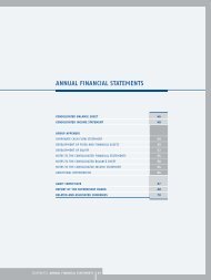 ANNUAL FINANCIAL STATEMENTS - Benteler