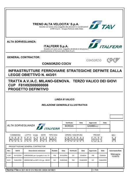 infrastrutture ferroviarie strategiche definite dalla legge obiettivo n