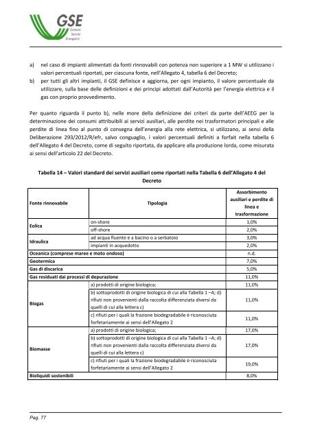 Incentivazione della produzione di energia elettrica da ... - Gse