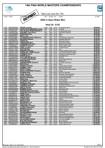 Programma gare - Fina World Masters Championships 2012