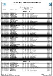 14th FINA WORLD MASTERS CHAMPIONSHIPS