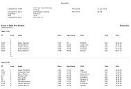 Startlist - SG-Dortmund Master Schwimmen.