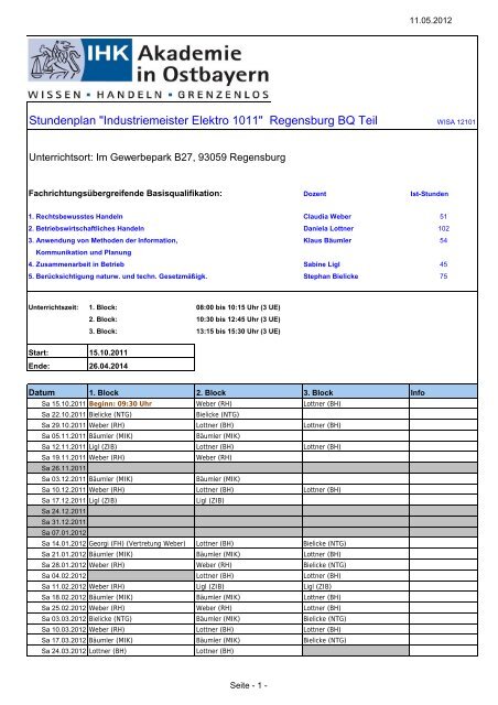 Stundenplan "Industriemeister Elektro 1011" Regensburg BQ Teil