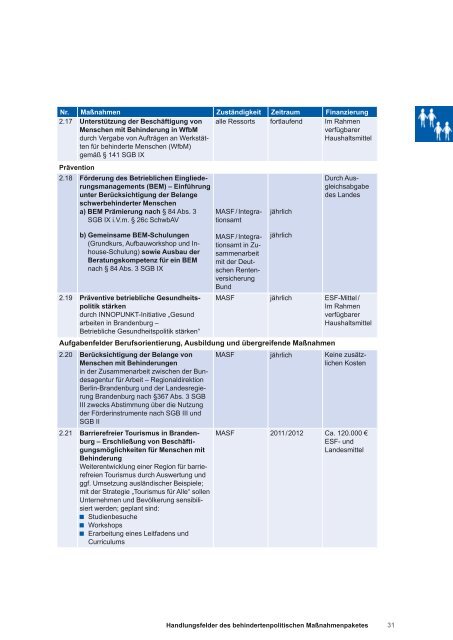 Behindertenpolitisches Maßnahmenpaket für das Land Brandenburg