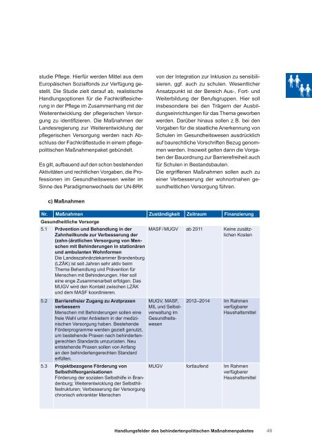 Behindertenpolitisches Maßnahmenpaket für das Land Brandenburg