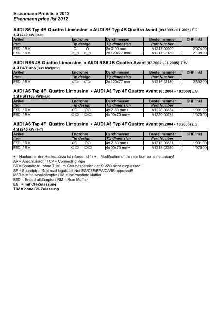 Preisliste Eisenmann 2012 - Cartech