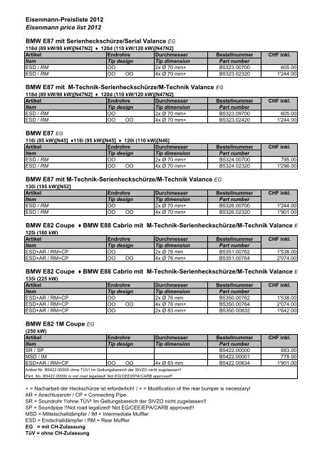 Preisliste Eisenmann 2012 - Cartech