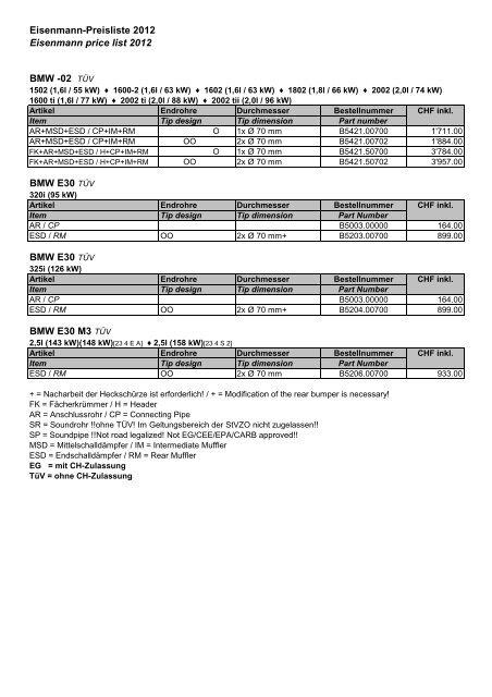 Preisliste Eisenmann 2012 - Cartech