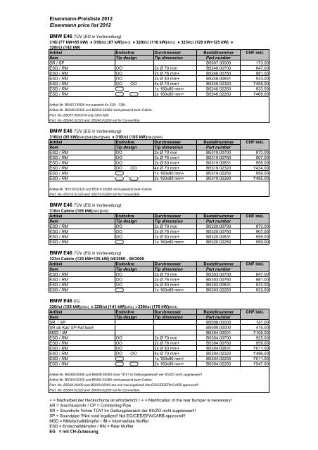 Preisliste Eisenmann 2012 - Cartech