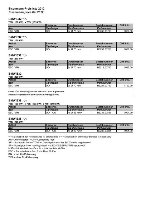 Preisliste Eisenmann 2012 - Cartech