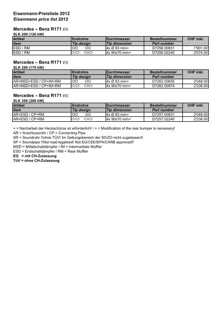 Preisliste Eisenmann 2012 - Cartech