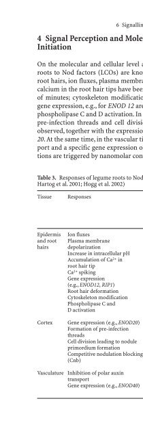 plant surface microbiology.pdf