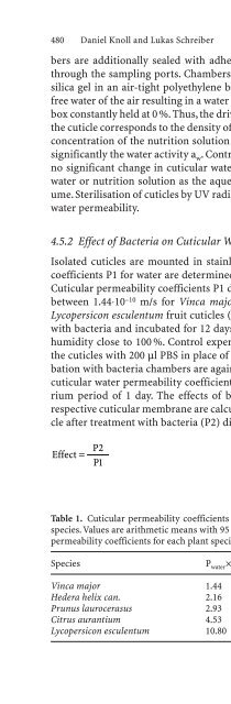plant surface microbiology.pdf
