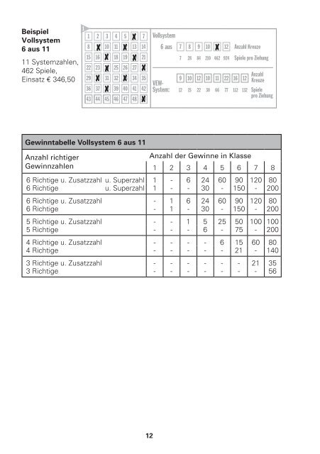 System-Infos für LOTTO 6aus49