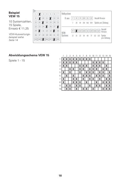 System-Infos für LOTTO 6aus49