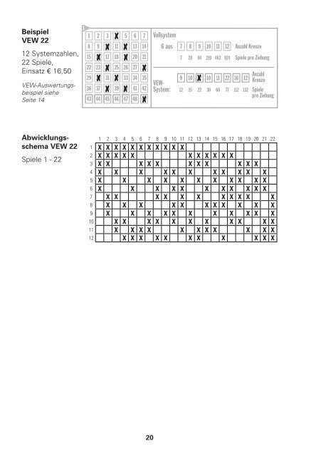 System-Infos für LOTTO 6aus49