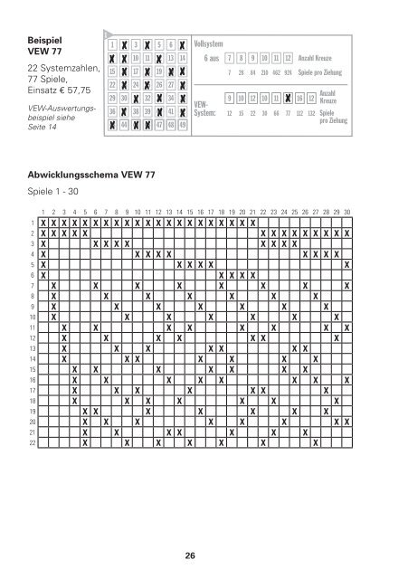 System-Infos für LOTTO 6aus49