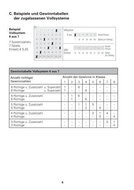 System-Infos für LOTTO 6aus49