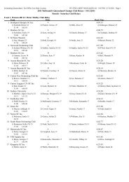 Club Relay results - Southport Olympic Swimming Club
