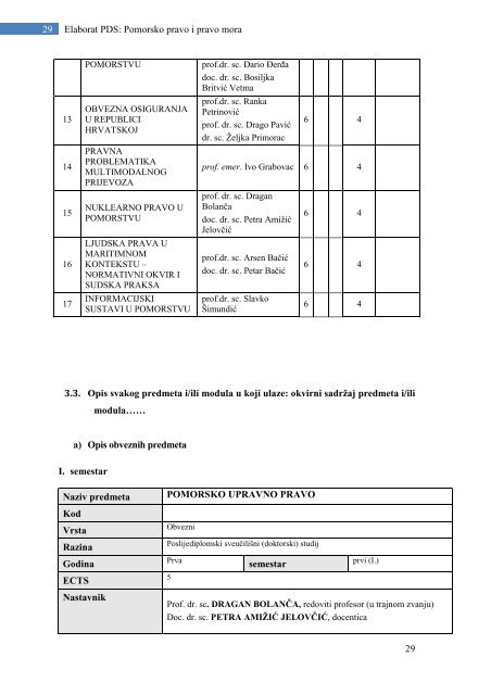 DOKTORSKI STUDIJ - POMORSKO PRAVO - Pravni Fakultet