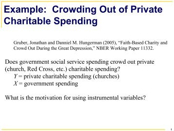 Example: Crowding Out of Private Charitable Spending